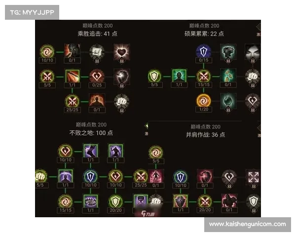 法师PVP天赋加点技巧与技能搭配详解助你制胜战场 法师PVP天赋加点技巧与技能搭配详解助你制胜战场