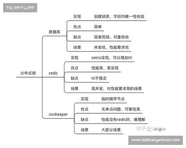 探索各大游戏中法术ID的应用与设计原理分析 探索各大游戏中法术ID的应用与设计原理分析
