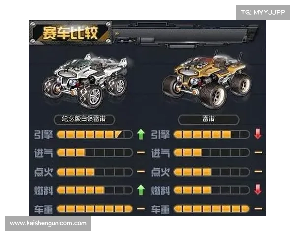 揭秘QQ飞车雷诺赛车获取方式与隐藏任务的终极攻略 揭秘QQ飞车雷诺赛车获取方式与隐藏任务的终极攻略