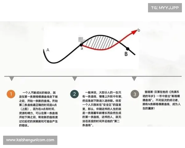 提升角色实力的最佳途径与策略解析助你轻松突破成长瓶颈 提升角色实力的最佳途径与策略解析助你轻松突破成长瓶颈