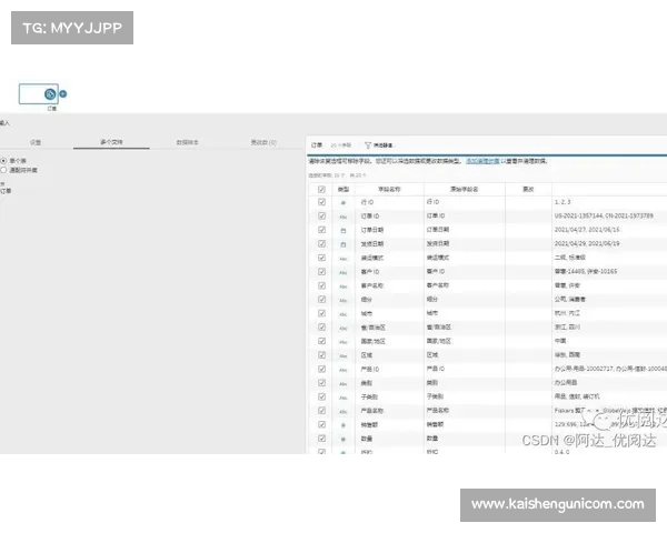 掌握OBGG选手查询技巧全解析助你成为游戏数据分析专家 掌握OBGG选手查询技巧全解析助你成为游戏数据分析专家