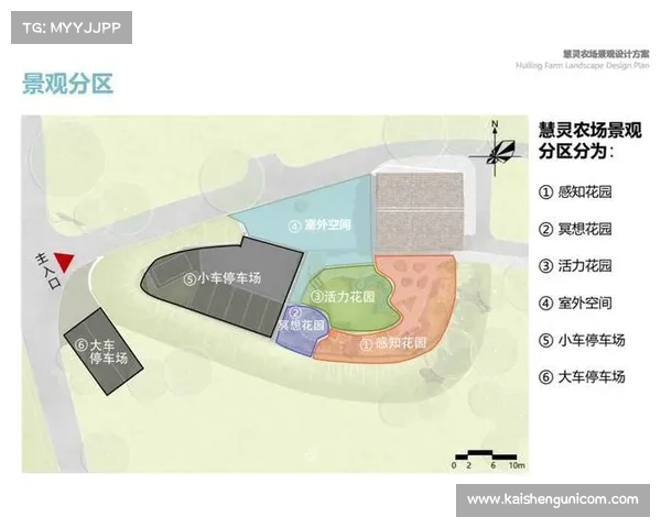 如何设计完美的过山车与自然景观和谐融合的创新方案 如何设计完美的过山车与自然景观和谐融合的创新方案