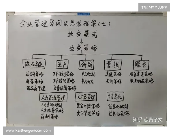 突破梦幻诛仙等级瓶颈的高效策略与实用技巧全解析 突破梦幻诛仙等级瓶颈的高效策略与实用技巧全解析