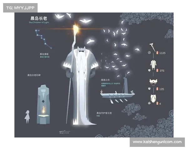 吓人先祖兑换表背后的神秘传说与历史渊源揭秘 吓人先祖兑换表背后的神秘传说与历史渊源揭秘
